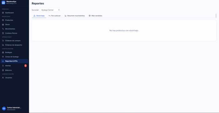 Sistema de Inventario — Reportes